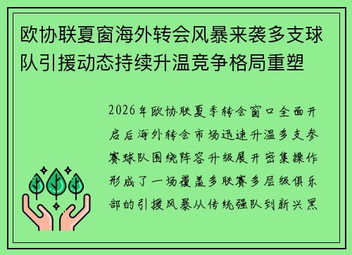 欧协联夏窗海外转会风暴来袭多支球队引援动态持续升温竞争格局重塑